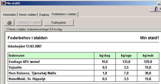 45-117 feeds in stable
